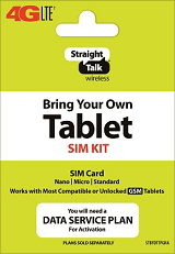 Activationkits Straighttalk